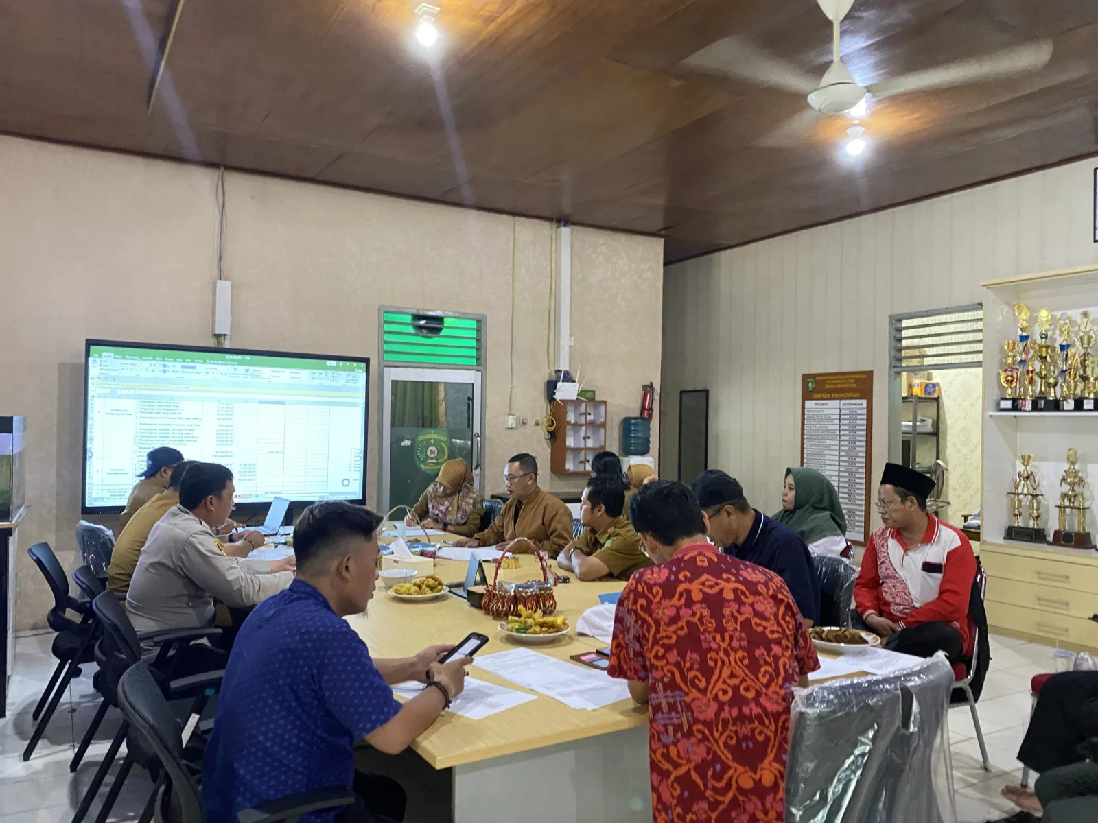 Rapat Pembahasan APBDes TA 2025