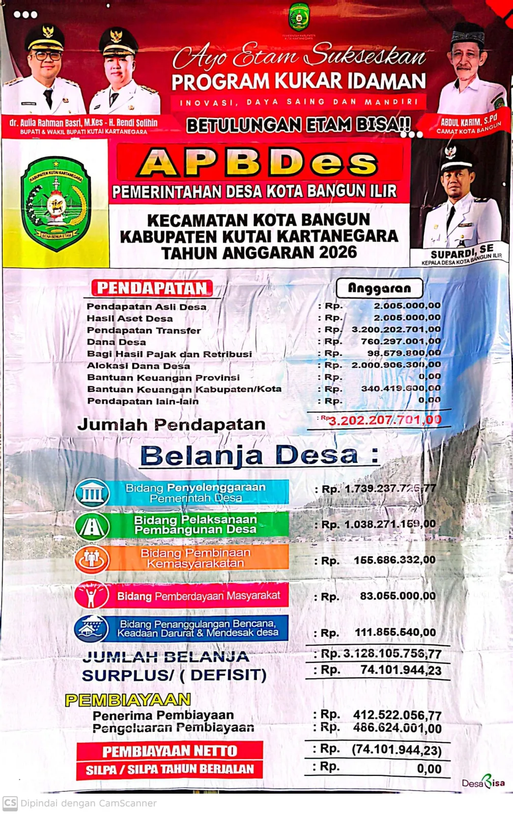 INFOGRAFIK APBDes Tahun 2026 Desa Kota Bangun Ilir